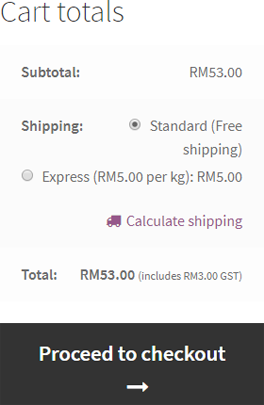 Goods And Services Tax