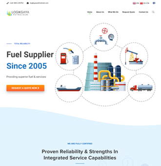 Logikgaya Petroleum